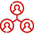 Custom Application Development
